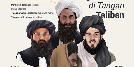 Masa Depan Afghanistan di Tangan Taliban