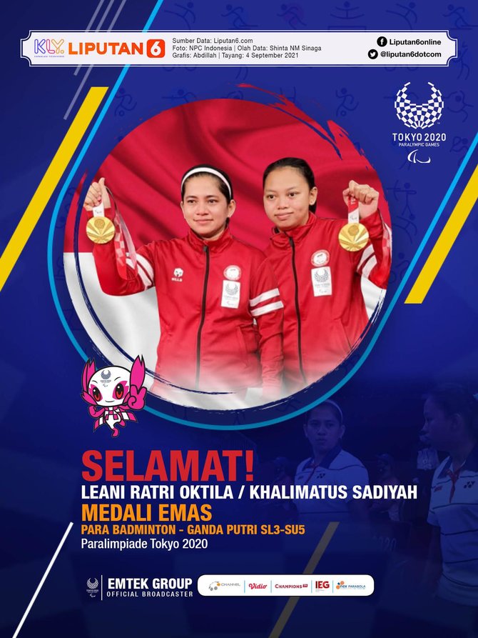 membanggakan tanah air ini 9 atlet indonesia peraih medali di paralimpiade tokyo 2020