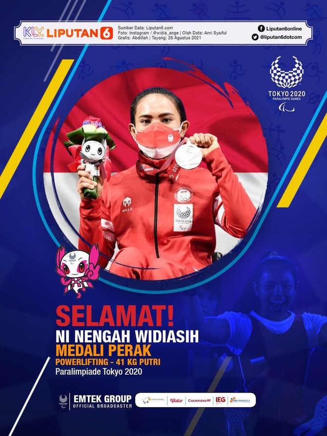 membanggakan tanah air ini 9 atlet indonesia peraih medali di paralimpiade tokyo 2020