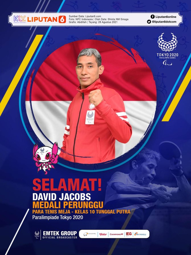 membanggakan tanah air ini 9 atlet indonesia peraih medali di paralimpiade tokyo 2020