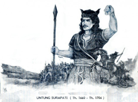 untung surapati