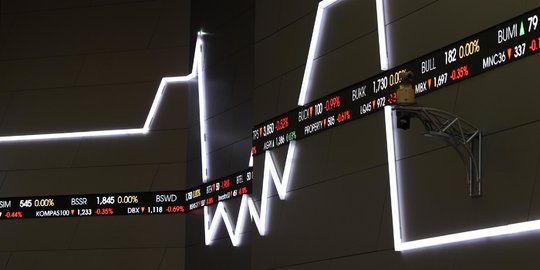 IHSG Dibuka Melemah, Analis Rekomendasikan Saham BCA dan BRI