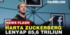 VIDEO: Akibat Facebook, WhatsApp dan Instagram Tumbang, Mark Zuckerberg Rugi Rp85,6 T