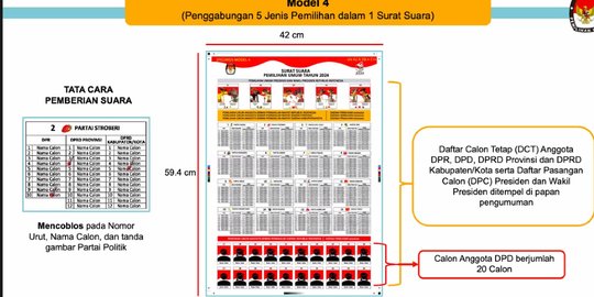 PKS Dukung Opsi Pemilu 2024 Digelar Bulan Februari