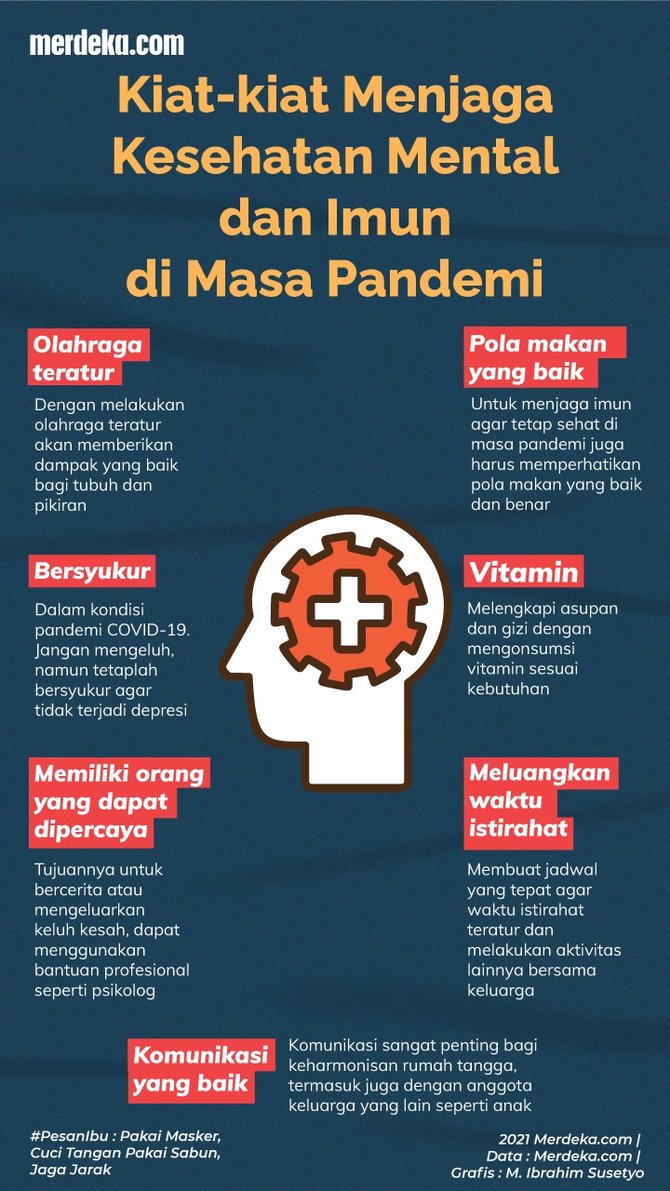 Infografis Kiat Kiat Menjaga Kesehatan Mental Dan Imun Di Masa Pandemi Merdeka Com