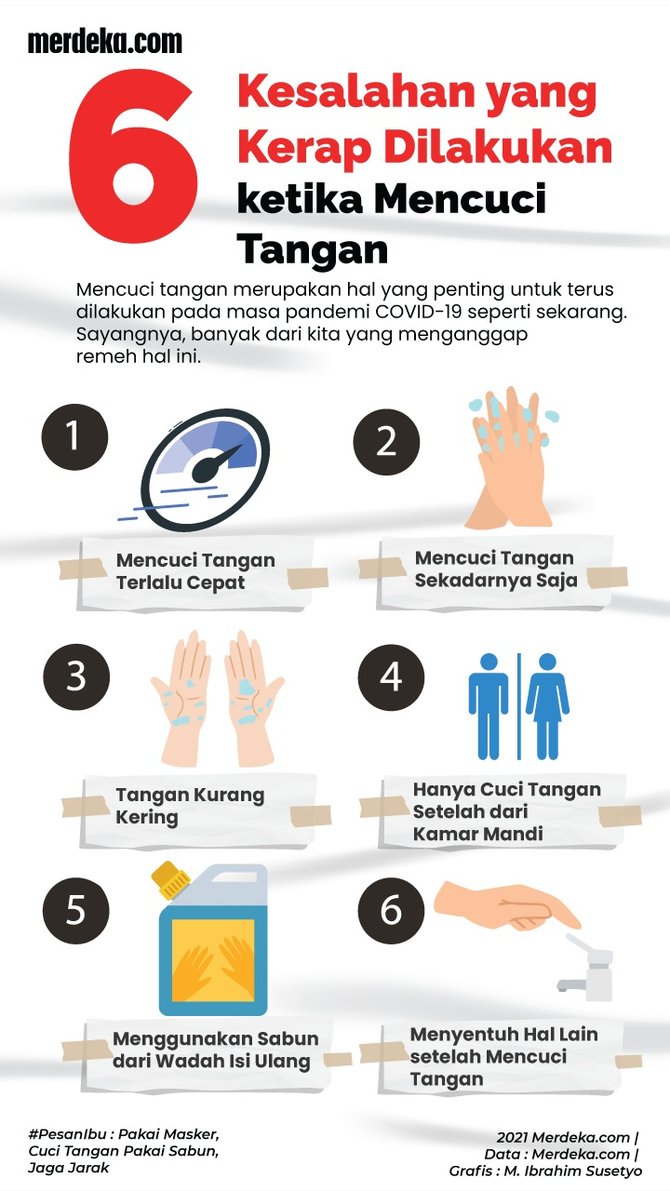 infografis 6 kesalahan yang kerap dilakukan ketika mencuci tangan