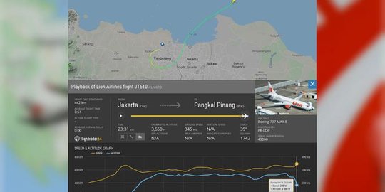 Mengenang 29 Oktober 2018 : Peristiwa Jatuhnya Lion Air JT 610 di Laut Jawa