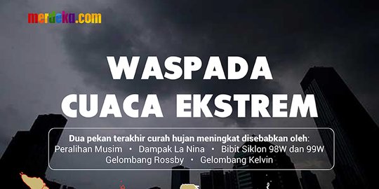 Waspada Cuaca Ekstrem Dampak La Nina Di Indonesia 0480