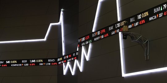 IHSG Ditutup Menguat Dipengaruhi Aksi Spekulasi Beli Investor