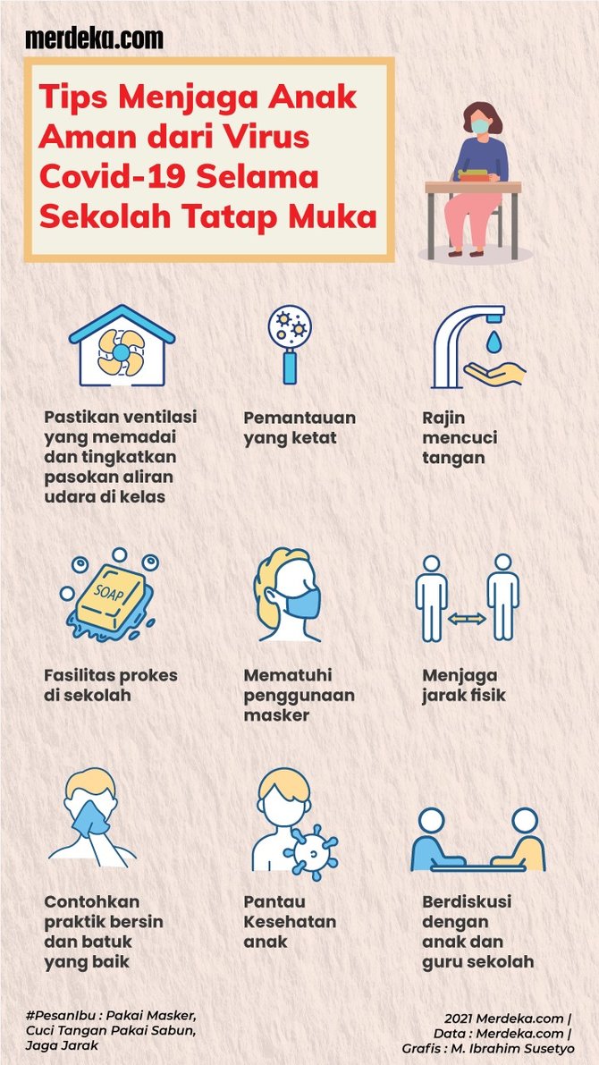 infografis tips menjaga anak aman dari virus covid 19 selama sekolah tatap muka