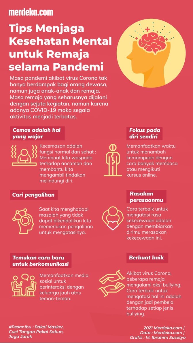 Infografis Tips Menjaga Kesehatan Mental Untuk Remaja Selama Pandemi