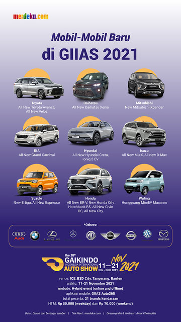 Ada "Perang Bintang" di GIIAS 2021