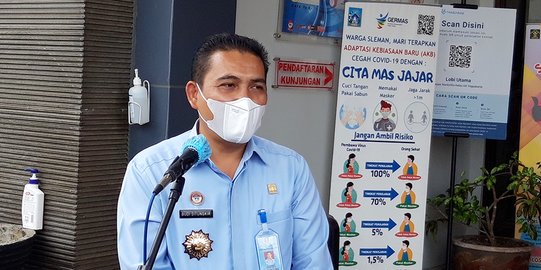 Bertindak Lampaui SOP, 5 Petugas Lapas Narkotika Yogyakarta Dicopot dari Jabatan