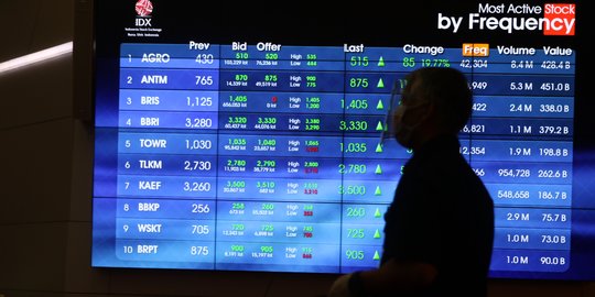 IHSG Dibuka Hijau, 7 Saham Berikut jadi Rekomendasi Analis