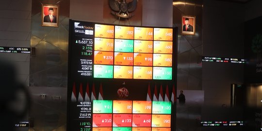 IHSG Dibuka Menguat ke Level 6.661, 7 Saham Emiten ini jadi Rekomendasi Analis