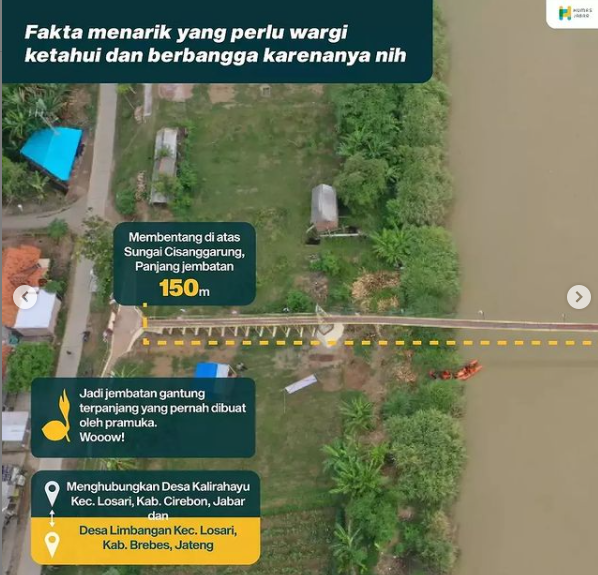 jembatan penghubung jabar jateng di cirebon