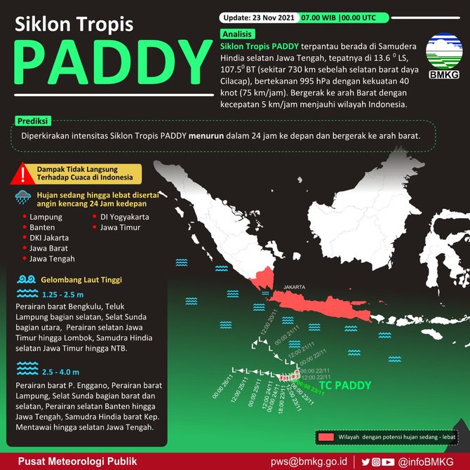 siklon tropis paddy