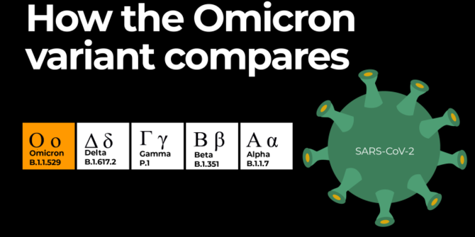 Membandingkan Bahaya dan Tingkat Penularan Virus Corona Omicron dengan Varian Lain