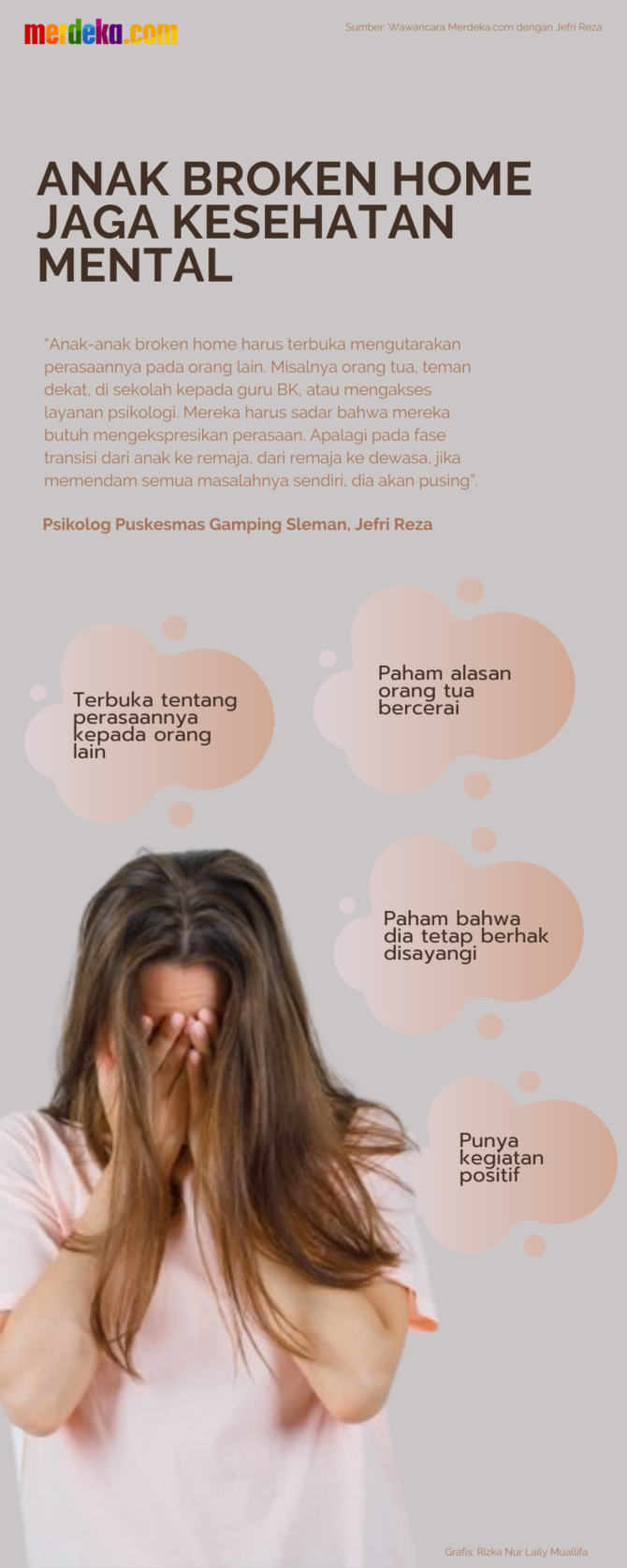 infografis anak broken home jaga kesehatan mental