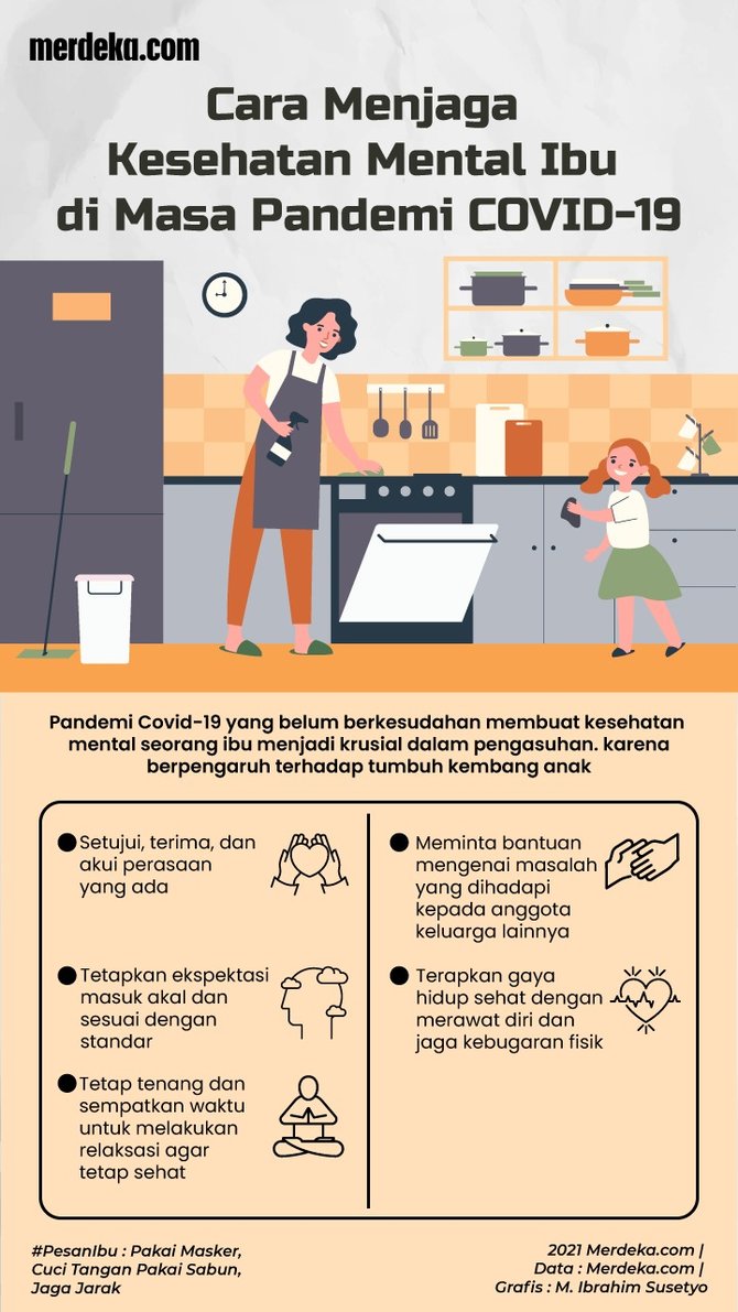 INFOGRAFIS: Cara Menjaga Kesehatan Mental Ibu Di Masa Pandemi COVID-19 ...