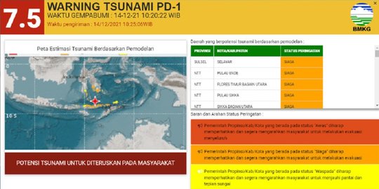 Gempa Magnitudo 7,5 di NTT, Bulukumba Waspada dan Kepulauan Selayar Siaga Tsunami