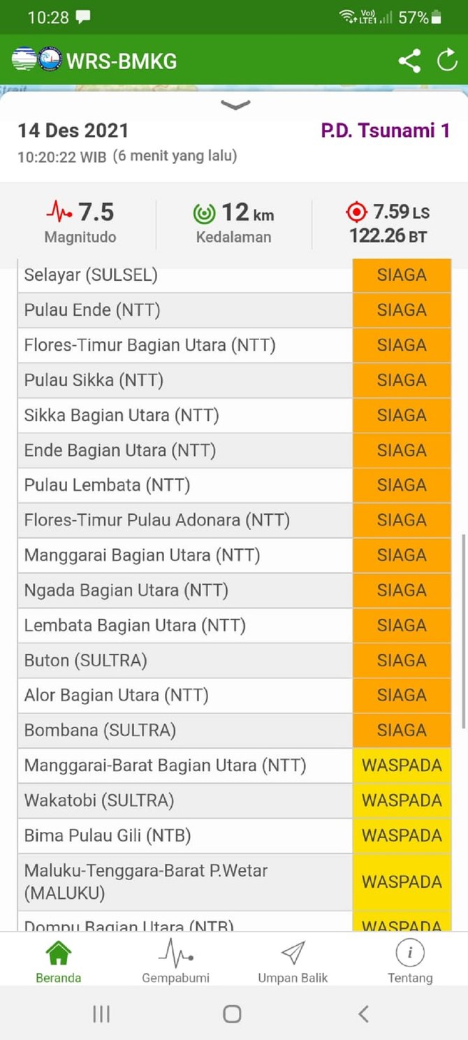 bmkg peringatkan tsunami