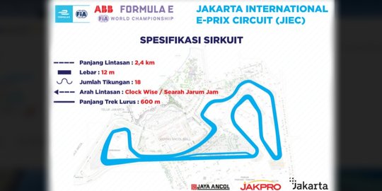 Panitia Pastikan Pembangunan Jakarta International E-Prix Circuit Tak Pakai APBD DKI