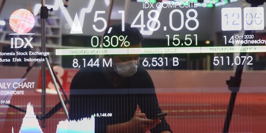 IHSG Dibuka Menguat, Saham Emiten ini Direkomendasi Beli