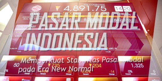 Kondisi Terbaru Garuda Indonesia, Terancam Dihapus dari Bursa
