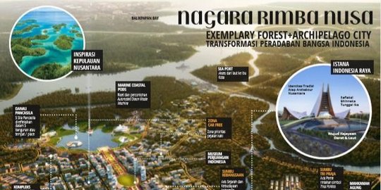 Begini Rencana Pembangunan Ibu Kota Baru di Kalimantan Timur  merdeka.com