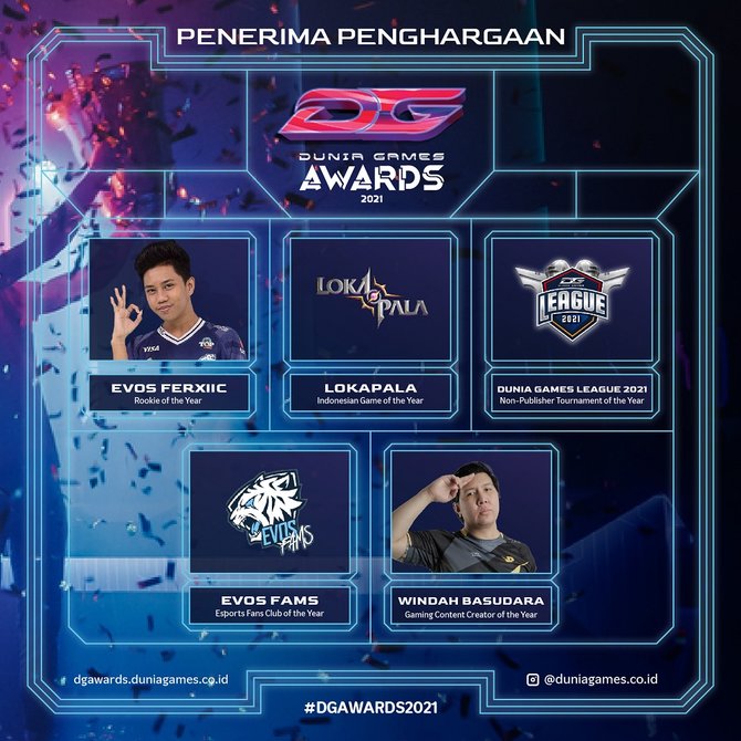 telkomsel umumkan para peraih dunia games awards 2021