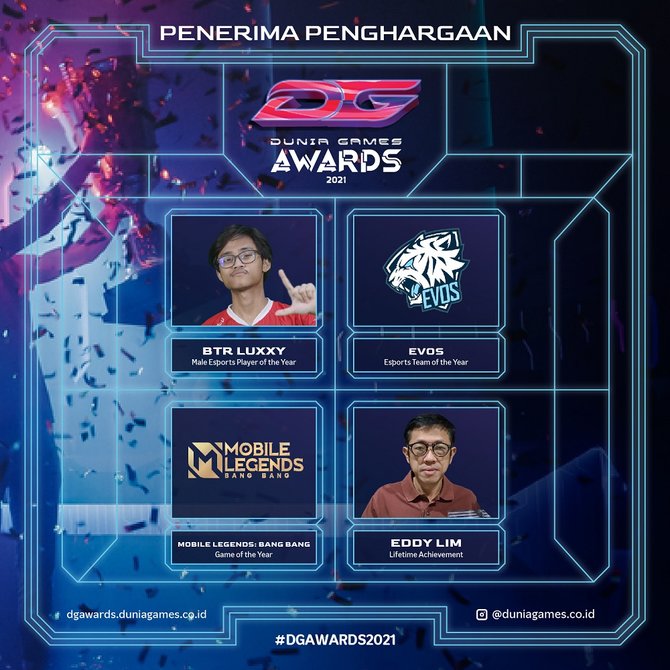 telkomsel umumkan para peraih dunia games awards 2021