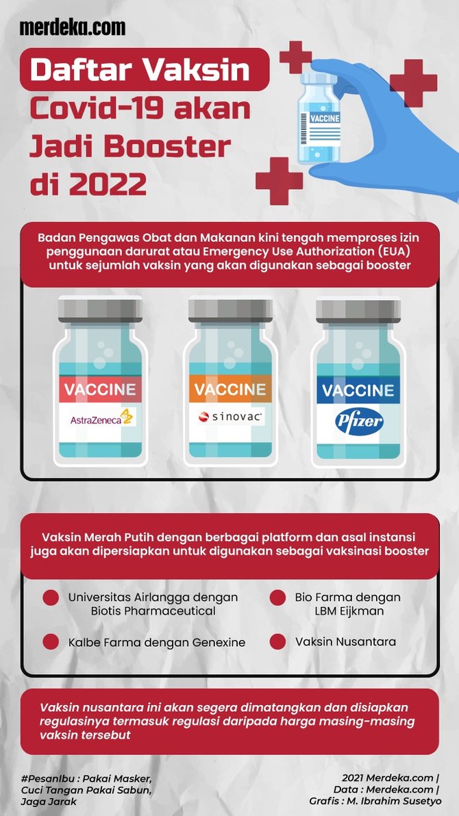 infografis daftar vaksin covid 19 akan jadi booster di 2022