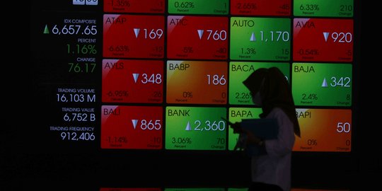 Ada Pandemi, Harga Saham Multipolar Melambung 421 Persen