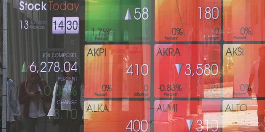 ihsg dibuka menguat, saham bri dan bni jadi andalan analis