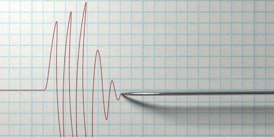 Gempa Magnitudo 6,7 di Banten Tidak Berpotensi Tsunami