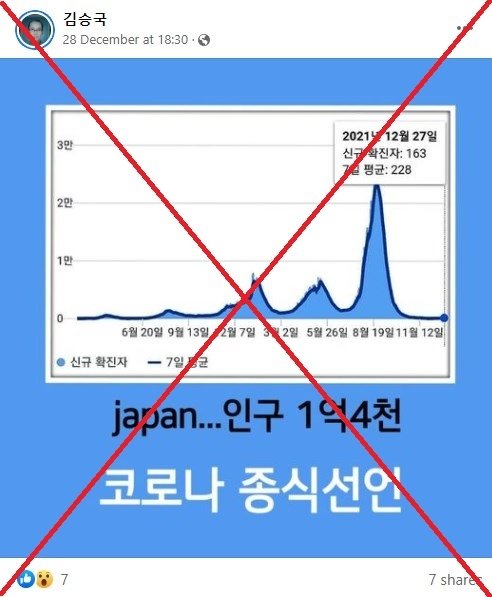 hoaks jepang menyatakan berakhirnya covid 19