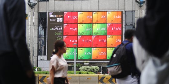 IHSG Dibuka Menguat ke Level 6.751, Simak 8 Saham Rekomendasi Hari ini