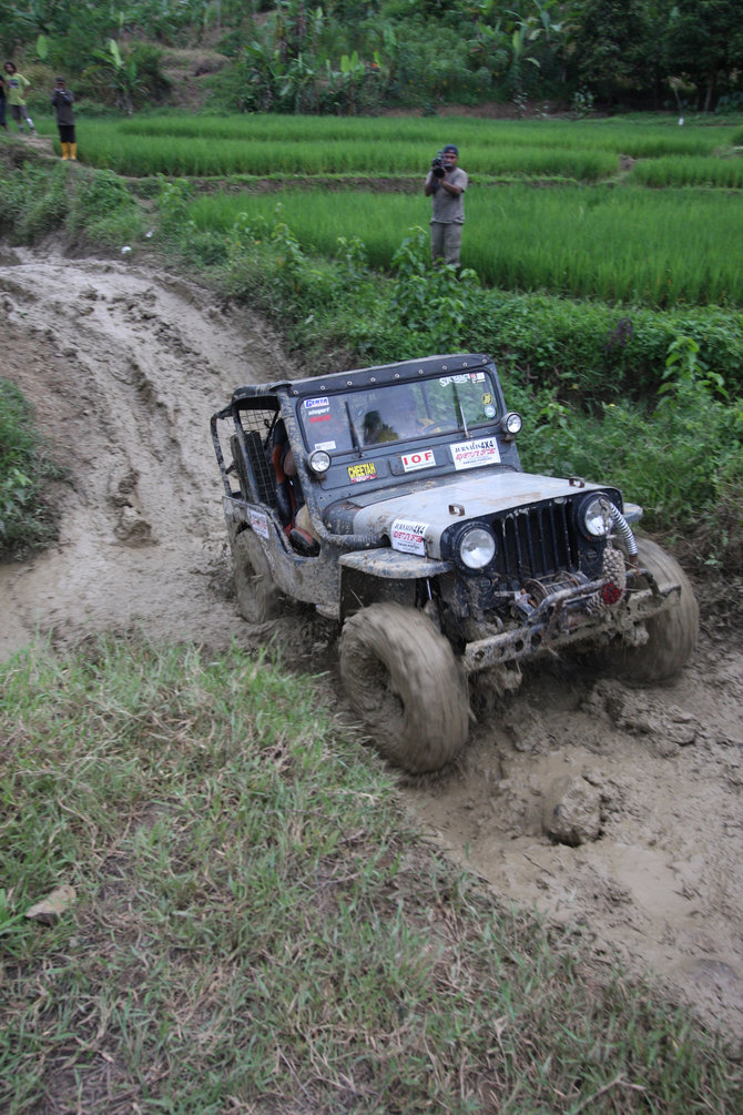 wisata offroad