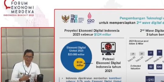 Wamen BUMN I: Kita Berupaya Jadi Bagian Ekosistem Ekonomi Digital