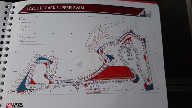 pembangunan sirkuit formula e di ancol