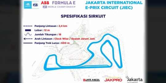 Ketua Pelaksana: Lintasan Formula E akan Dipertahankan Meski Pagelarannya Telah Usai