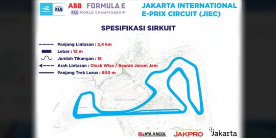 Mengintip Progres Sirkuit Formula E, Tersisa 22 Hari dari Target April Mendatang