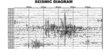 Gempa Magnitudo 7,3 di Jepang, 2,3 Juta Rumah Mati Listrik