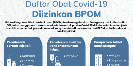 Ini Cara Cek Daftar Produk BPOM via Online