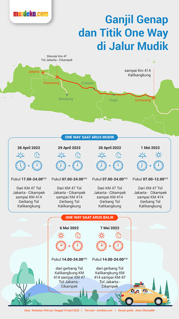INFOGRAFIS: Cek Waktu Ganjil Genap dan One Way Saat Mudik Lewat Tol
