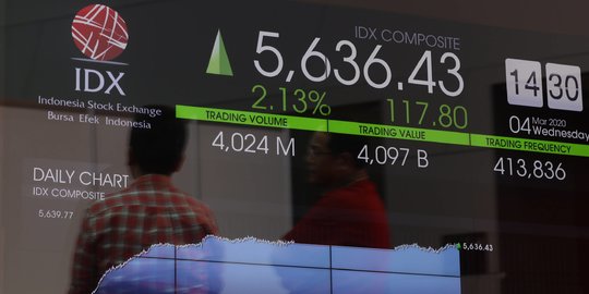 IHSG Dibuka Menguat, Simak Ragam Saham Pilihan Hari ini