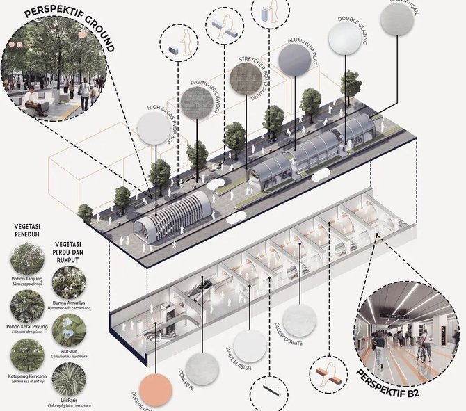 desain stasiun mrt kota tua