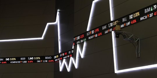 IHSG Dibuka Menguat, Ini Saham Rekomendasi untuk Investasi