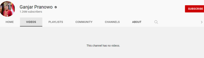 kanal youtube ganjar pranowo diretas